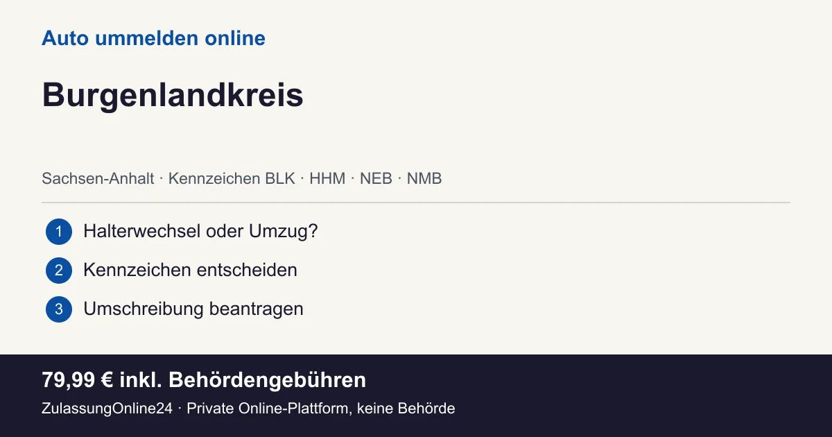 Auto ummelden: örtliche Einordnung für Burgenlandkreis und die drei Vorbereitungsschritte