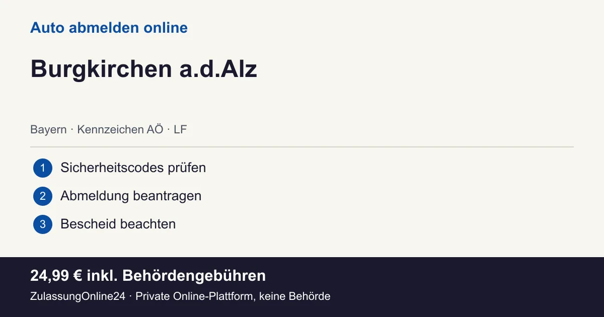 Auto abmelden: örtliche Einordnung für Burgkirchen a.d.Alz und die drei Vorbereitungsschritte