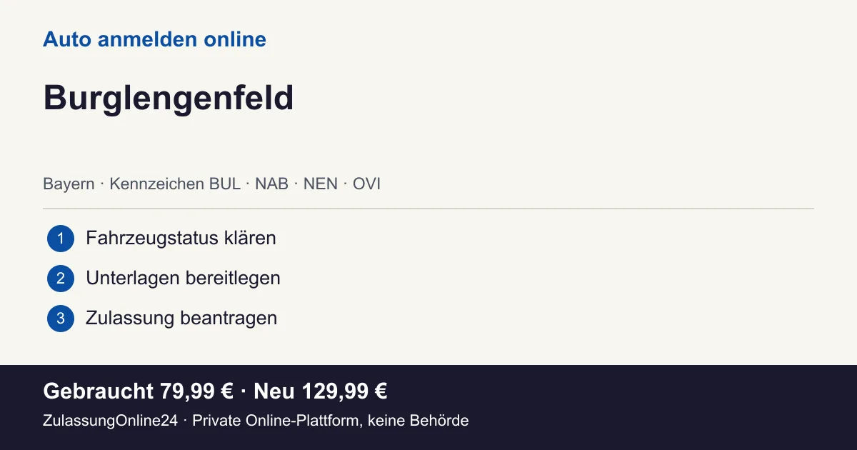Auto anmelden: örtliche Einordnung für Burglengenfeld und die drei Vorbereitungsschritte