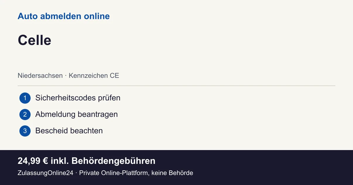 Auto abmelden: örtliche Einordnung für Celle und die drei Vorbereitungsschritte