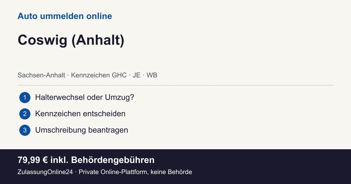 Auto ummelden: örtliche Einordnung für Coswig (Anhalt) und die drei Vorbereitungsschritte