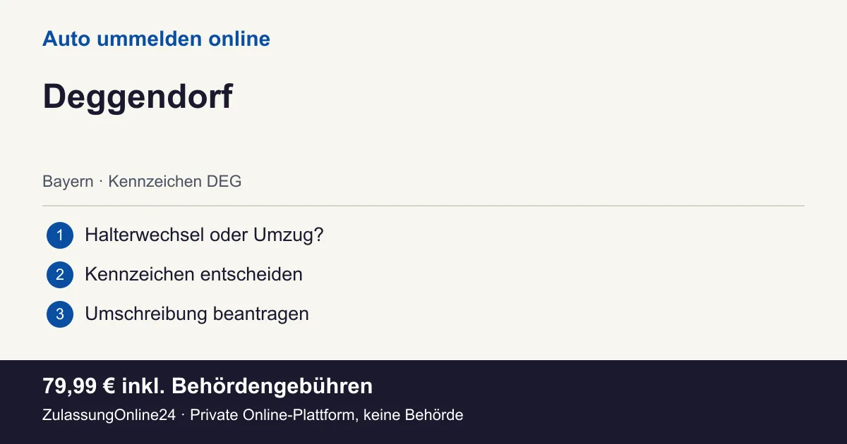 Auto ummelden: örtliche Einordnung für Deggendorf und die drei Vorbereitungsschritte