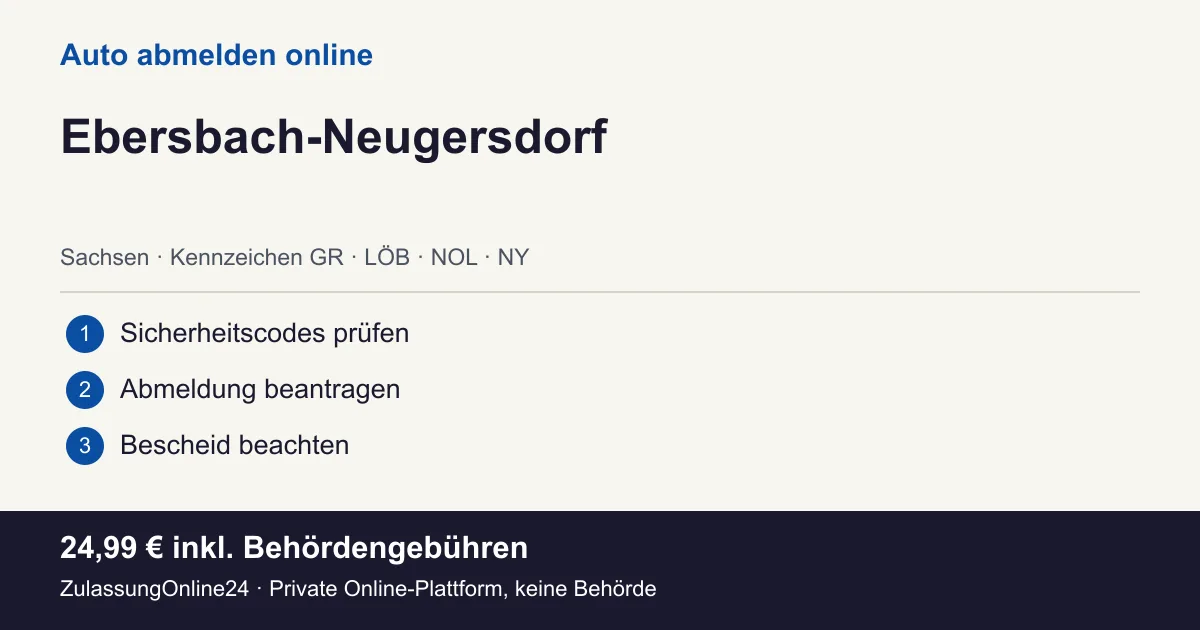Auto abmelden: örtliche Einordnung für Ebersbach-Neugersdorf und die drei Vorbereitungsschritte