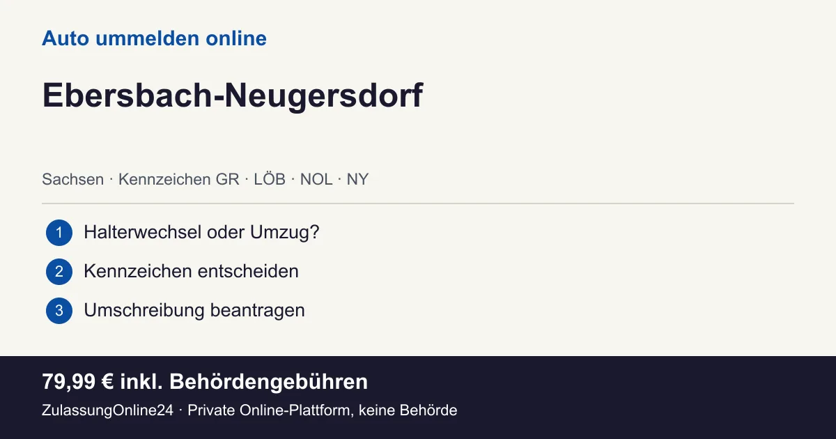 Auto ummelden: örtliche Einordnung für Ebersbach-Neugersdorf und die drei Vorbereitungsschritte