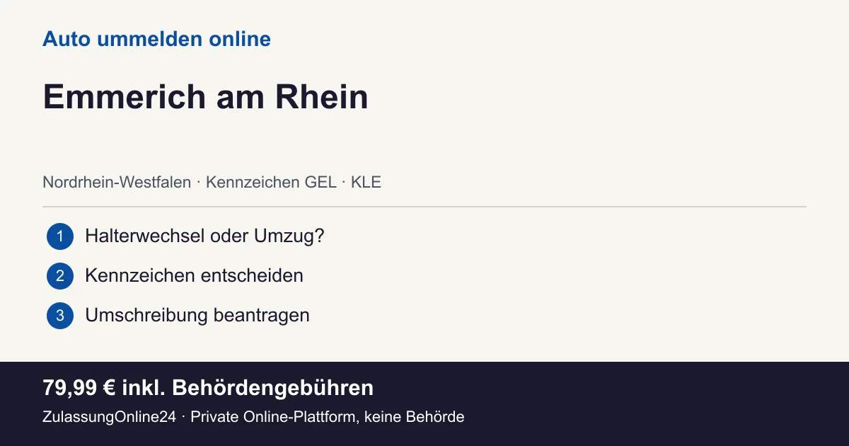 Auto ummelden: örtliche Einordnung für Emmerich am Rhein und die drei Vorbereitungsschritte
