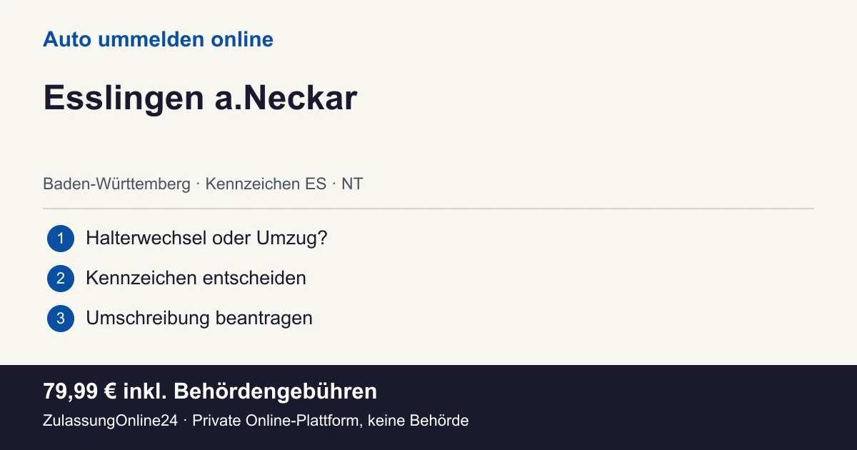 Auto ummelden: örtliche Einordnung für Esslingen a.Neckar und die drei Vorbereitungsschritte