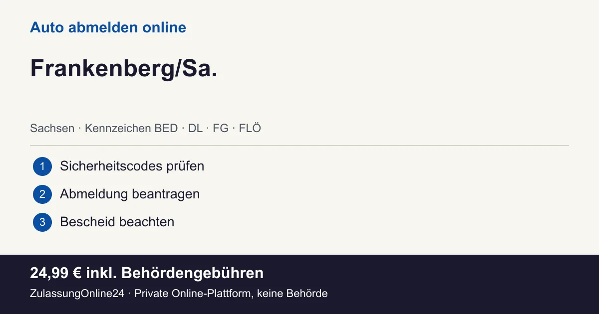 Auto abmelden: örtliche Einordnung für Frankenberg/Sa. und die drei Vorbereitungsschritte
