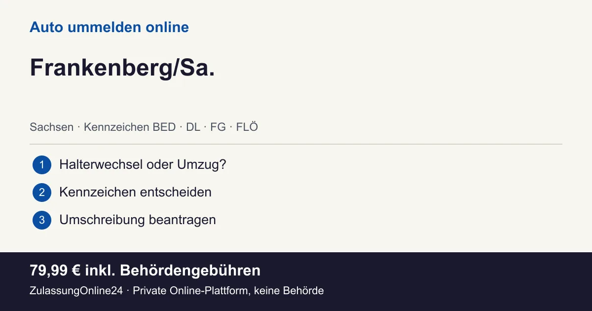Auto ummelden: örtliche Einordnung für Frankenberg/Sa. und die drei Vorbereitungsschritte
