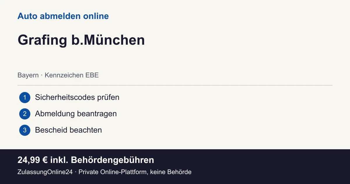 Auto abmelden: örtliche Einordnung für Grafing b.München und die drei Vorbereitungsschritte