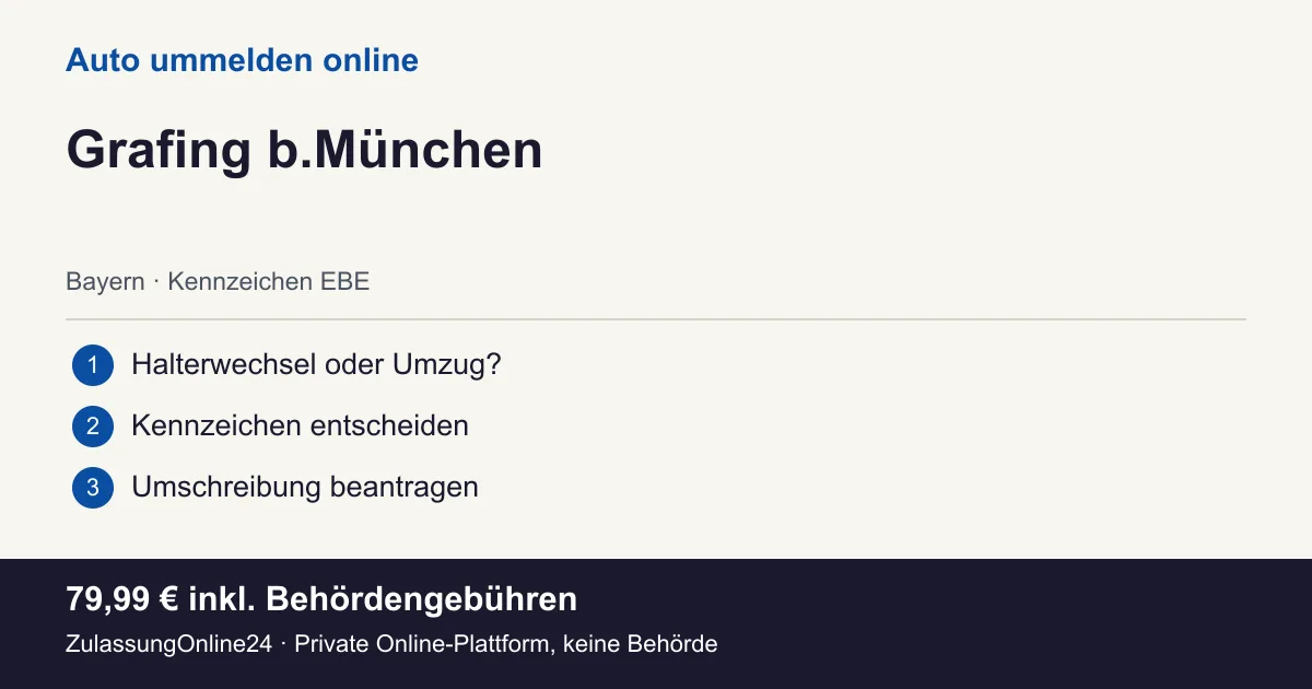 Auto ummelden: örtliche Einordnung für Grafing b.München und die drei Vorbereitungsschritte
