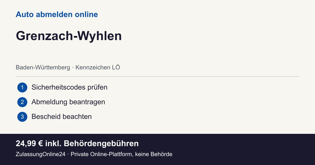 Auto abmelden: örtliche Einordnung für Grenzach-Wyhlen und die drei Vorbereitungsschritte