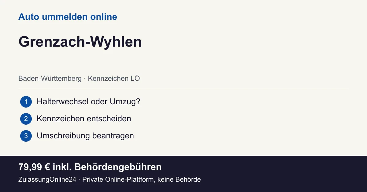 Auto ummelden: örtliche Einordnung für Grenzach-Wyhlen und die drei Vorbereitungsschritte