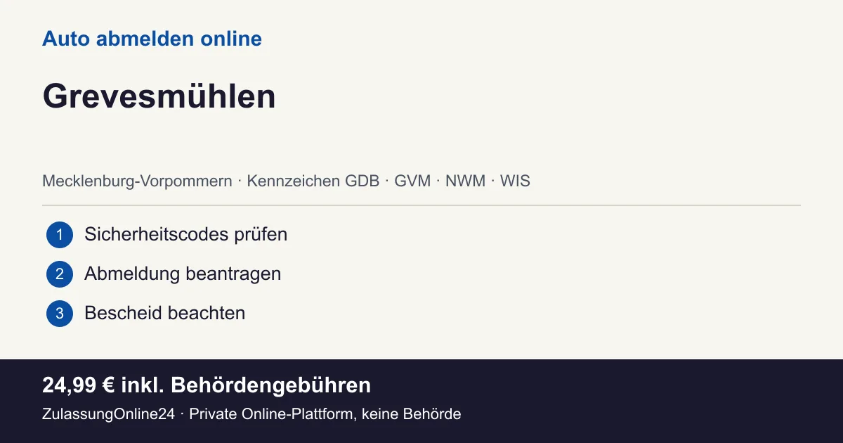 Auto abmelden: örtliche Einordnung für Grevesmühlen und die drei Vorbereitungsschritte