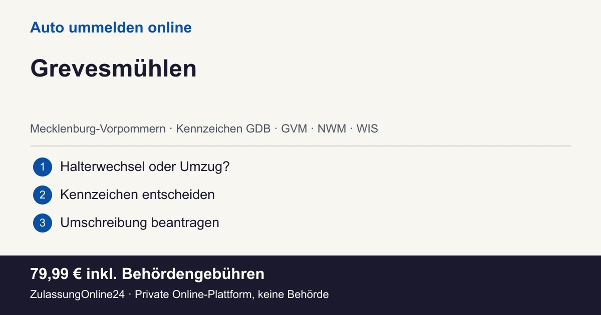 Auto ummelden: örtliche Einordnung für Grevesmühlen und die drei Vorbereitungsschritte
