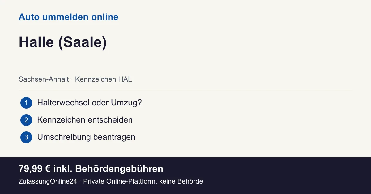 Auto ummelden: örtliche Einordnung für Halle (Saale) und die drei Vorbereitungsschritte