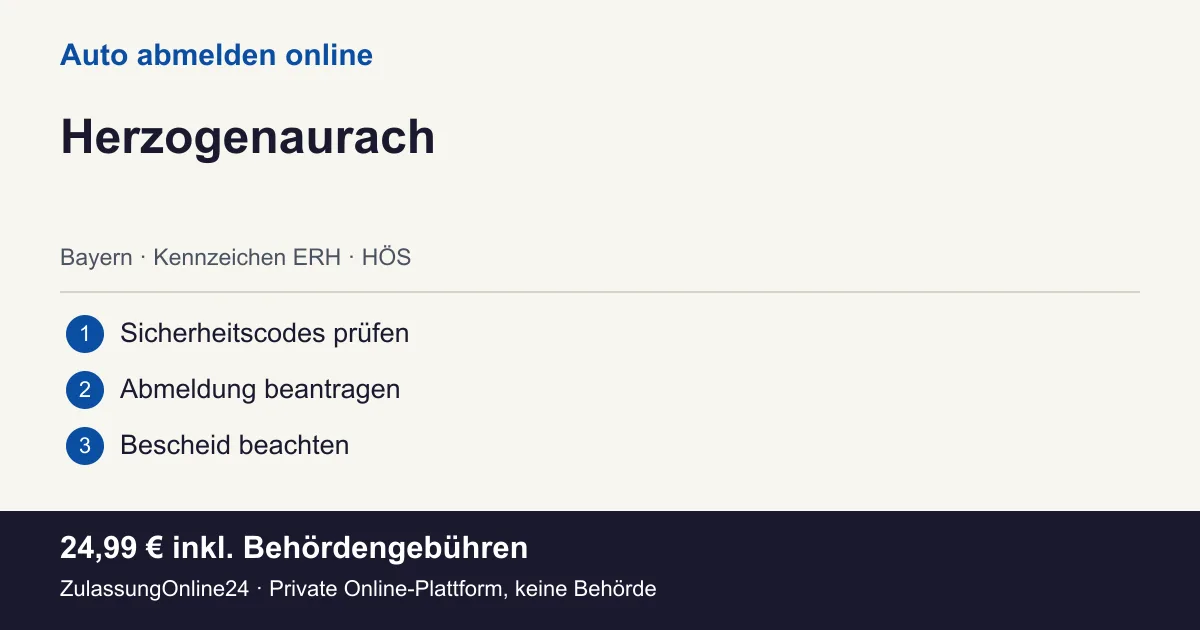 Auto abmelden: örtliche Einordnung für Herzogenaurach und die drei Vorbereitungsschritte