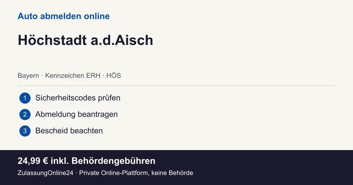 Auto abmelden: örtliche Einordnung für Höchstadt a.d.Aisch und die drei Vorbereitungsschritte