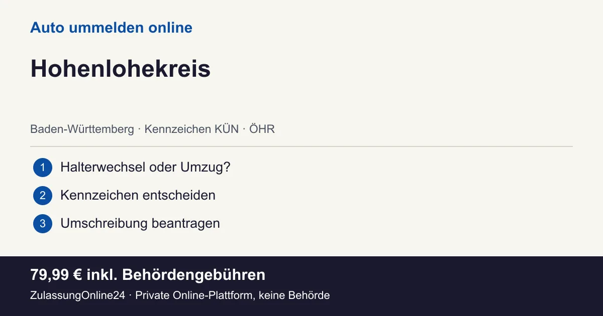 Auto ummelden: örtliche Einordnung für Hohenlohekreis und die drei Vorbereitungsschritte
