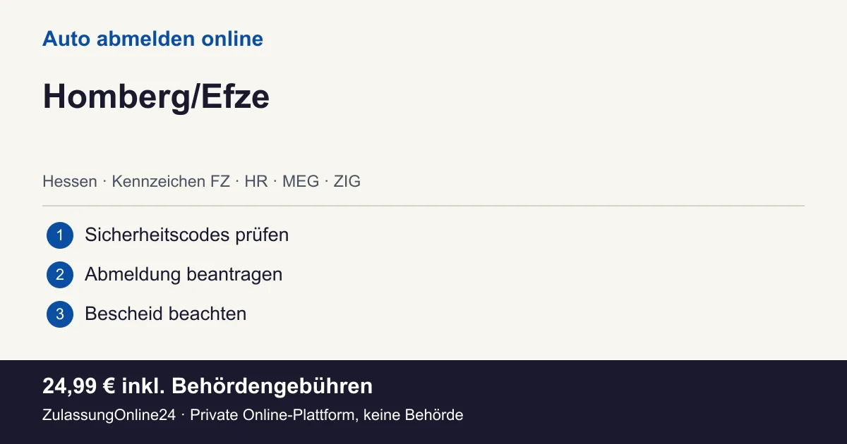 Auto abmelden: örtliche Einordnung für Homberg/Efze und die drei Vorbereitungsschritte