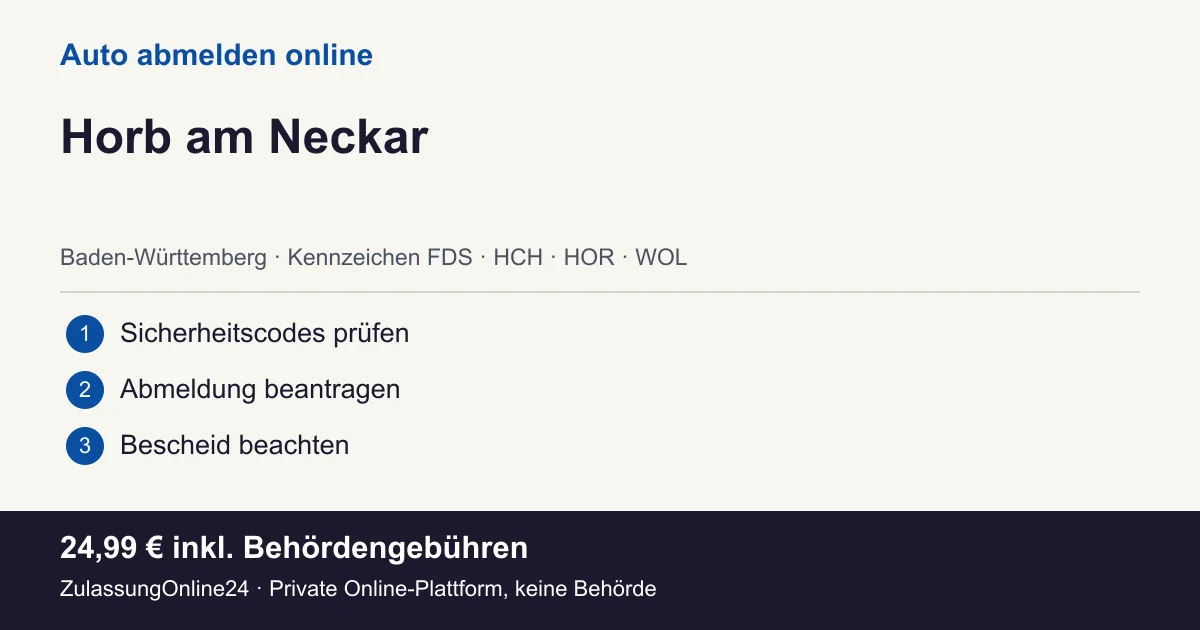 Auto abmelden: örtliche Einordnung für Horb am Neckar und die drei Vorbereitungsschritte