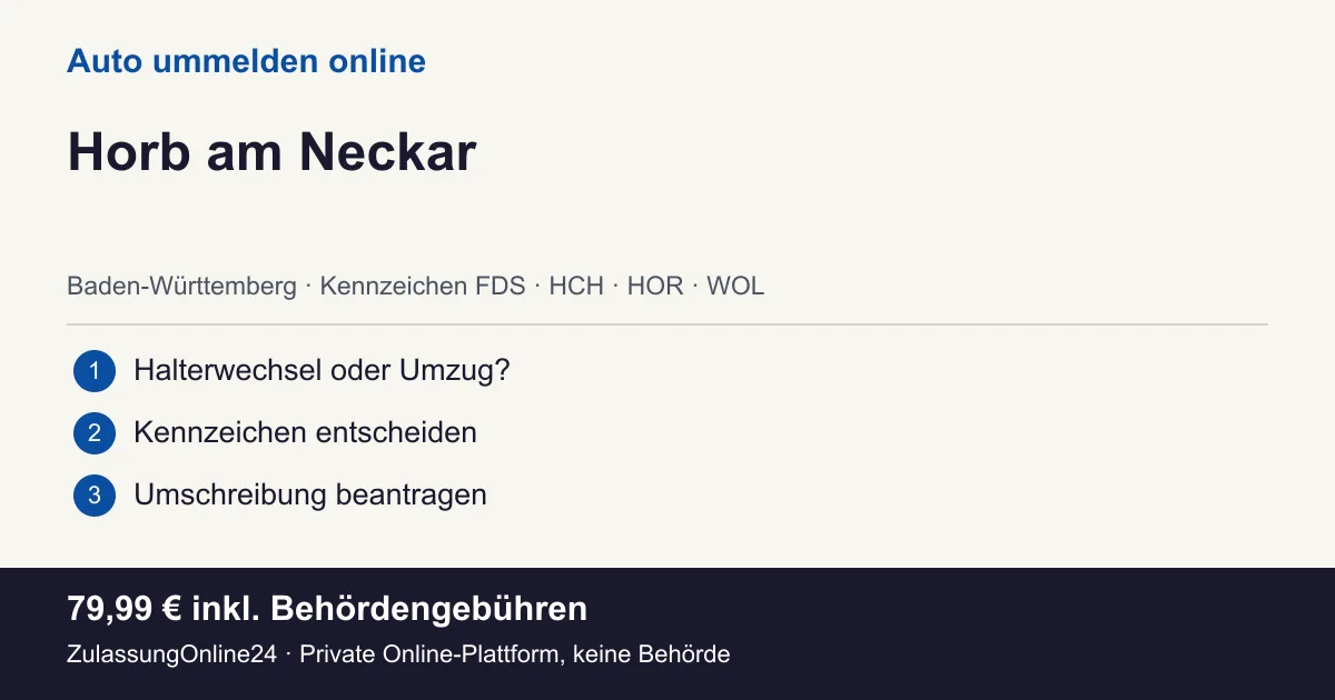 Auto ummelden: örtliche Einordnung für Horb am Neckar und die drei Vorbereitungsschritte