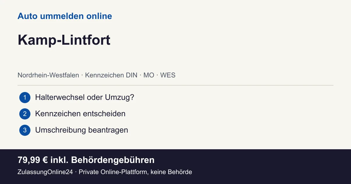 Auto ummelden: örtliche Einordnung für Kamp-Lintfort und die drei Vorbereitungsschritte