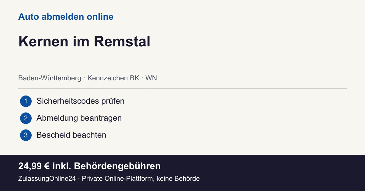 Auto abmelden: örtliche Einordnung für Kernen im Remstal und die drei Vorbereitungsschritte