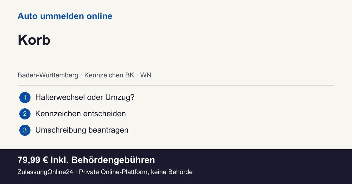Auto ummelden: örtliche Einordnung für Korb und die drei Vorbereitungsschritte