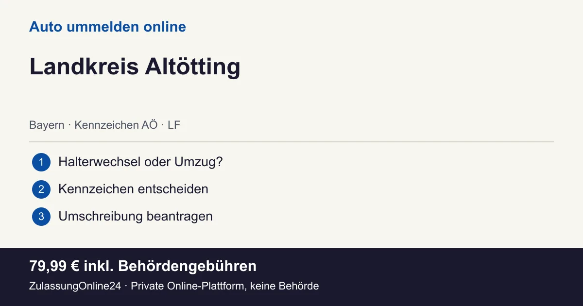 Auto ummelden: örtliche Einordnung für Landkreis Altötting und die drei Vorbereitungsschritte