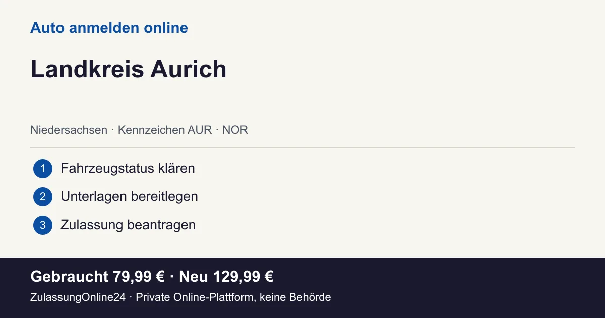 Auto anmelden: örtliche Einordnung für Landkreis Aurich und die drei Vorbereitungsschritte