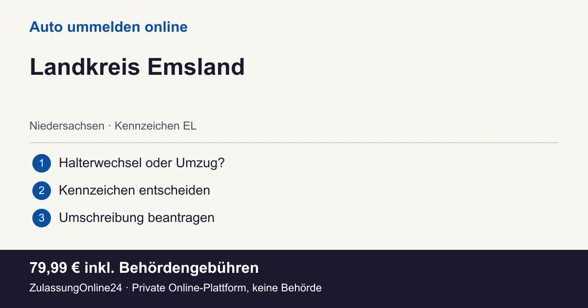 Auto ummelden: örtliche Einordnung für Landkreis Emsland und die drei Vorbereitungsschritte