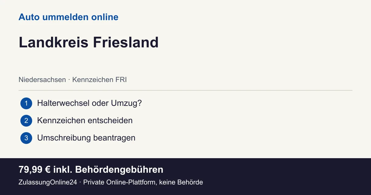 Auto ummelden: örtliche Einordnung für Landkreis Friesland und die drei Vorbereitungsschritte