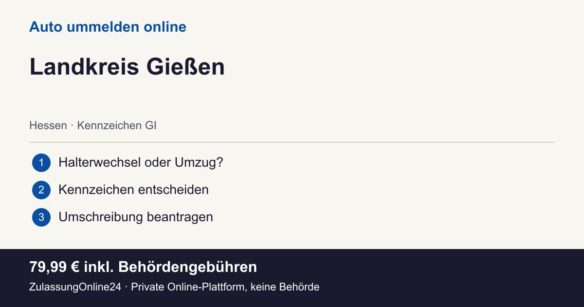 Auto ummelden: örtliche Einordnung für Landkreis Gießen und die drei Vorbereitungsschritte