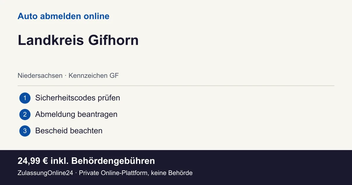 Auto abmelden: örtliche Einordnung für Landkreis Gifhorn und die drei Vorbereitungsschritte