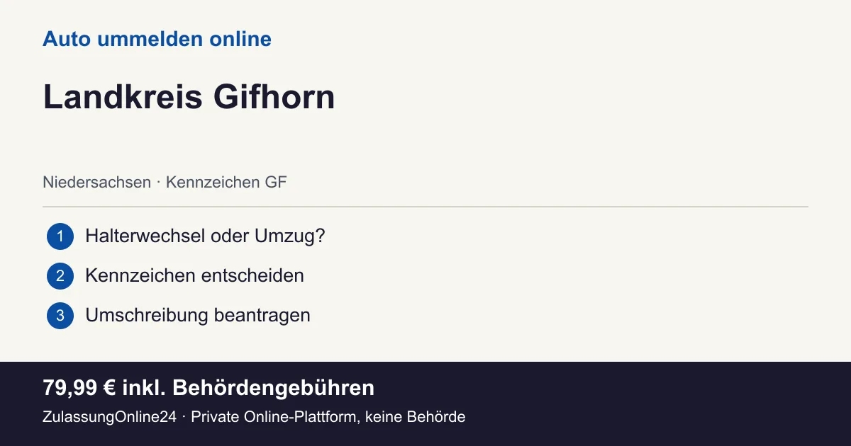 Auto ummelden: örtliche Einordnung für Landkreis Gifhorn und die drei Vorbereitungsschritte