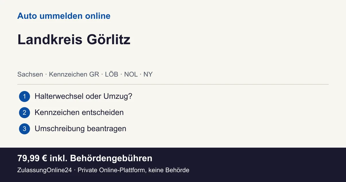 Auto ummelden: örtliche Einordnung für Landkreis Görlitz und die drei Vorbereitungsschritte