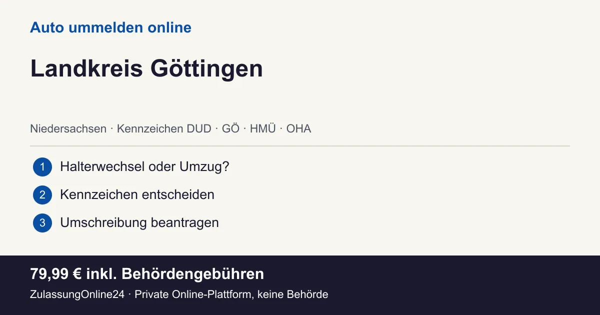 Auto ummelden: örtliche Einordnung für Landkreis Göttingen und die drei Vorbereitungsschritte