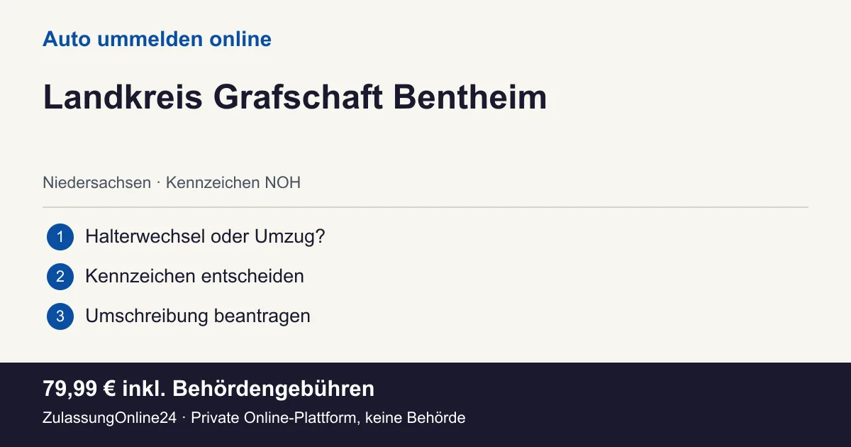 Auto ummelden: örtliche Einordnung für Landkreis Grafschaft Bentheim und die drei Vorbereitungsschritte