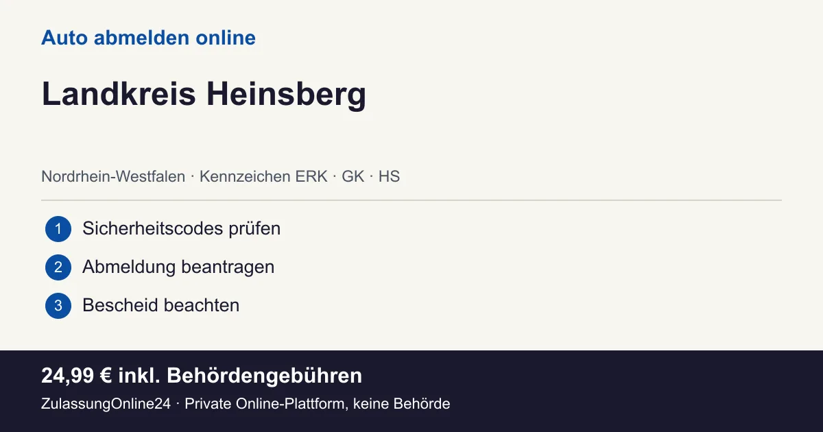 Auto abmelden: örtliche Einordnung für Landkreis Heinsberg und die drei Vorbereitungsschritte