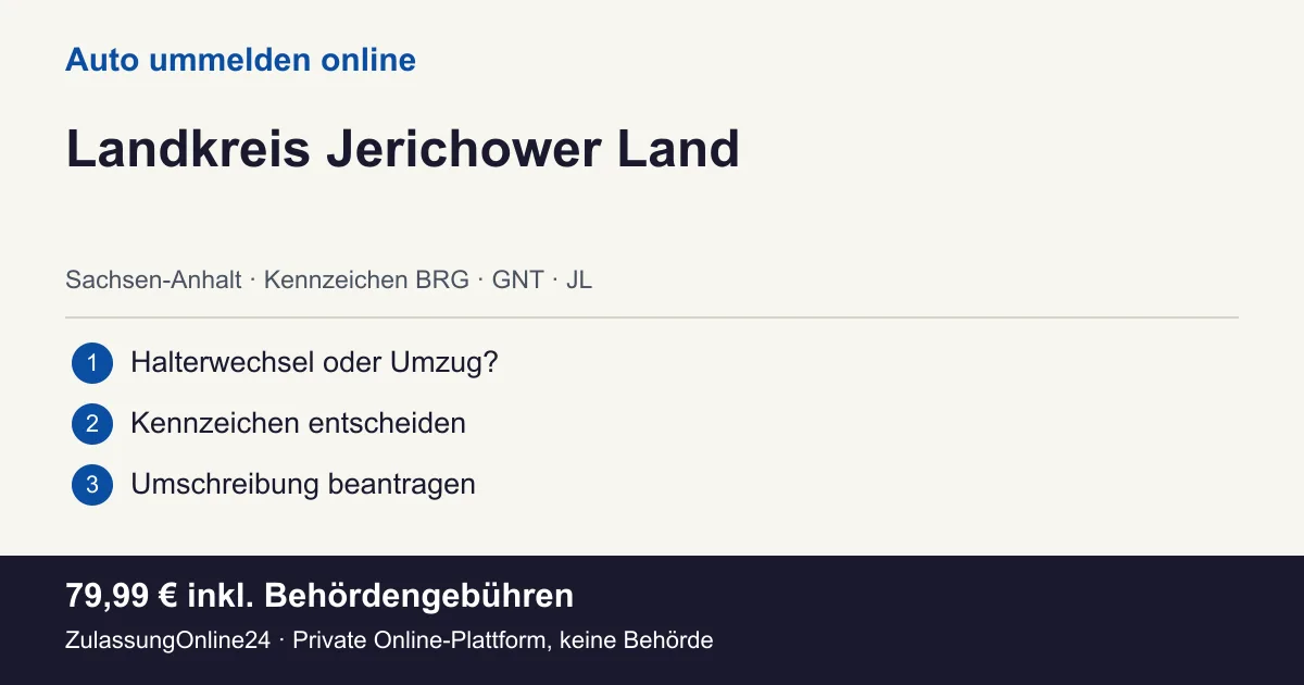 Auto ummelden: örtliche Einordnung für Landkreis Jerichower Land und die drei Vorbereitungsschritte