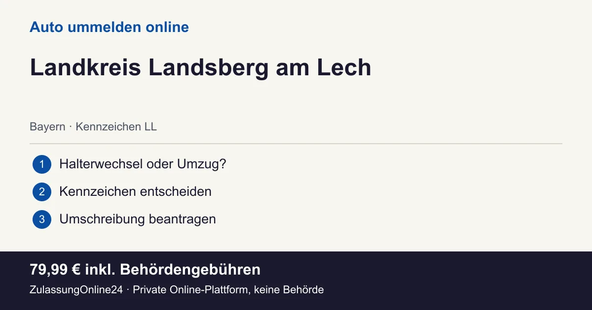 Auto ummelden: örtliche Einordnung für Landkreis Landsberg am Lech und die drei Vorbereitungsschritte