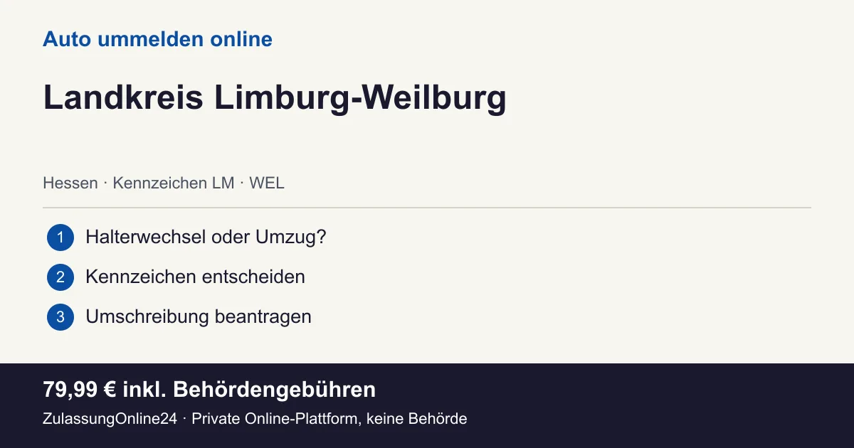 Auto ummelden: örtliche Einordnung für Landkreis Limburg-Weilburg und die drei Vorbereitungsschritte