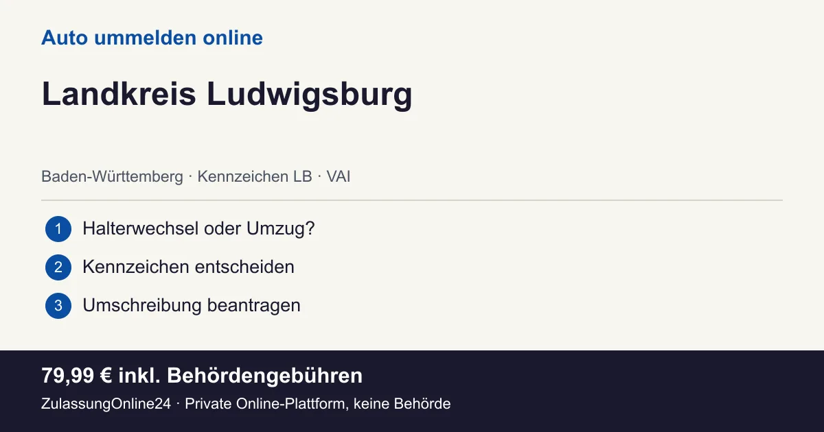 Auto ummelden: örtliche Einordnung für Landkreis Ludwigsburg und die drei Vorbereitungsschritte