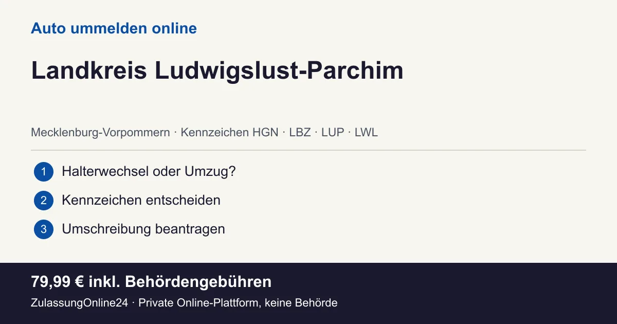 Auto ummelden: örtliche Einordnung für Landkreis Ludwigslust-Parchim und die drei Vorbereitungsschritte