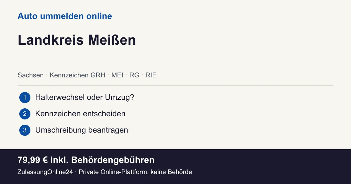 Auto ummelden: örtliche Einordnung für Landkreis Meißen und die drei Vorbereitungsschritte