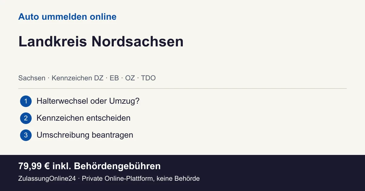 Auto ummelden: örtliche Einordnung für Landkreis Nordsachsen und die drei Vorbereitungsschritte