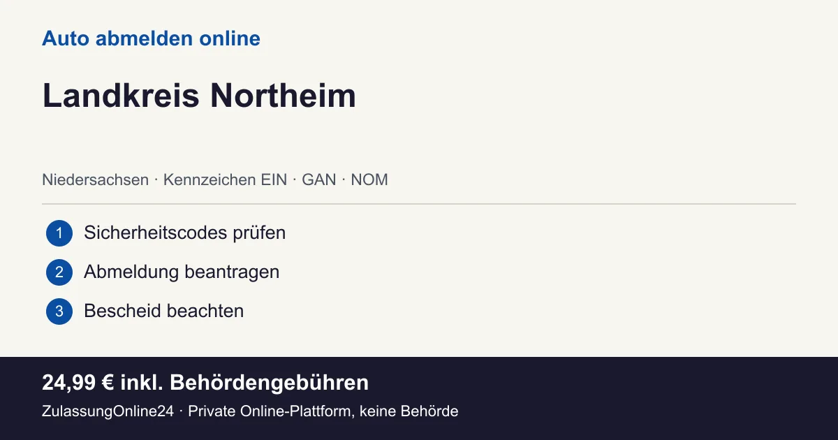 Auto abmelden: örtliche Einordnung für Landkreis Northeim und die drei Vorbereitungsschritte