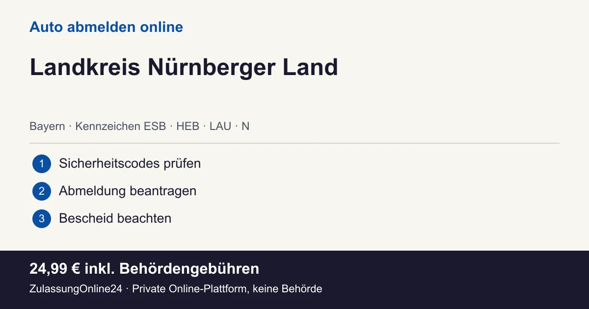 Auto abmelden: örtliche Einordnung für Landkreis Nürnberger Land und die drei Vorbereitungsschritte