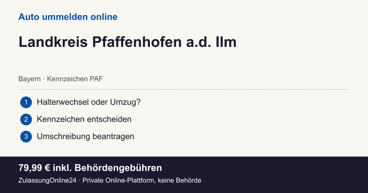Auto ummelden: örtliche Einordnung für Landkreis Pfaffenhofen a.d. Ilm und die drei Vorbereitungsschritte