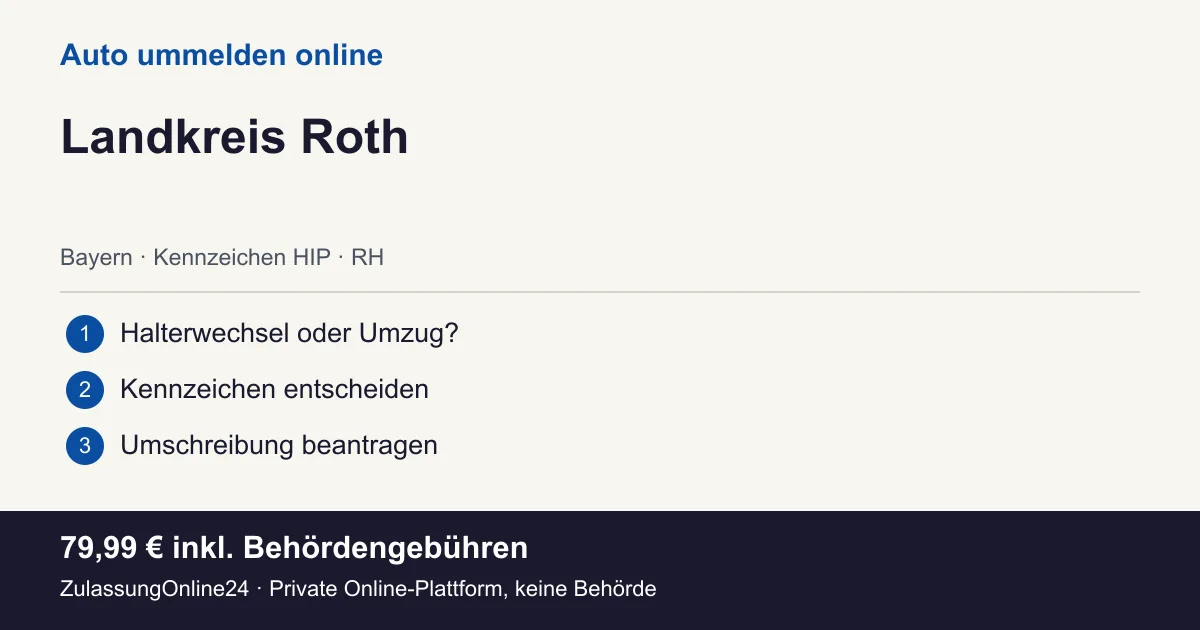 Auto ummelden: örtliche Einordnung für Landkreis Roth und die drei Vorbereitungsschritte